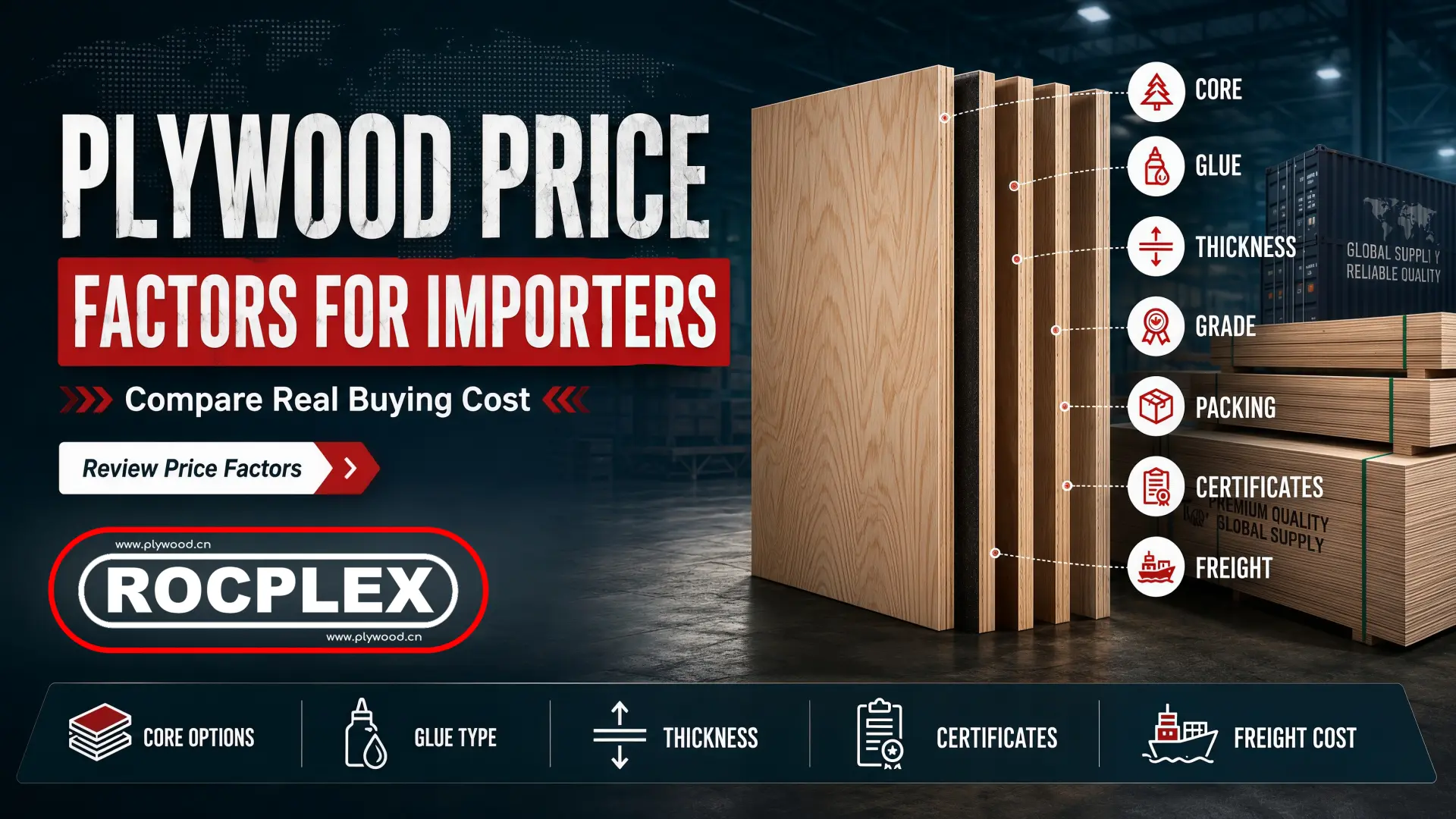 plywood price factors for importers comparing wholesale panel orders