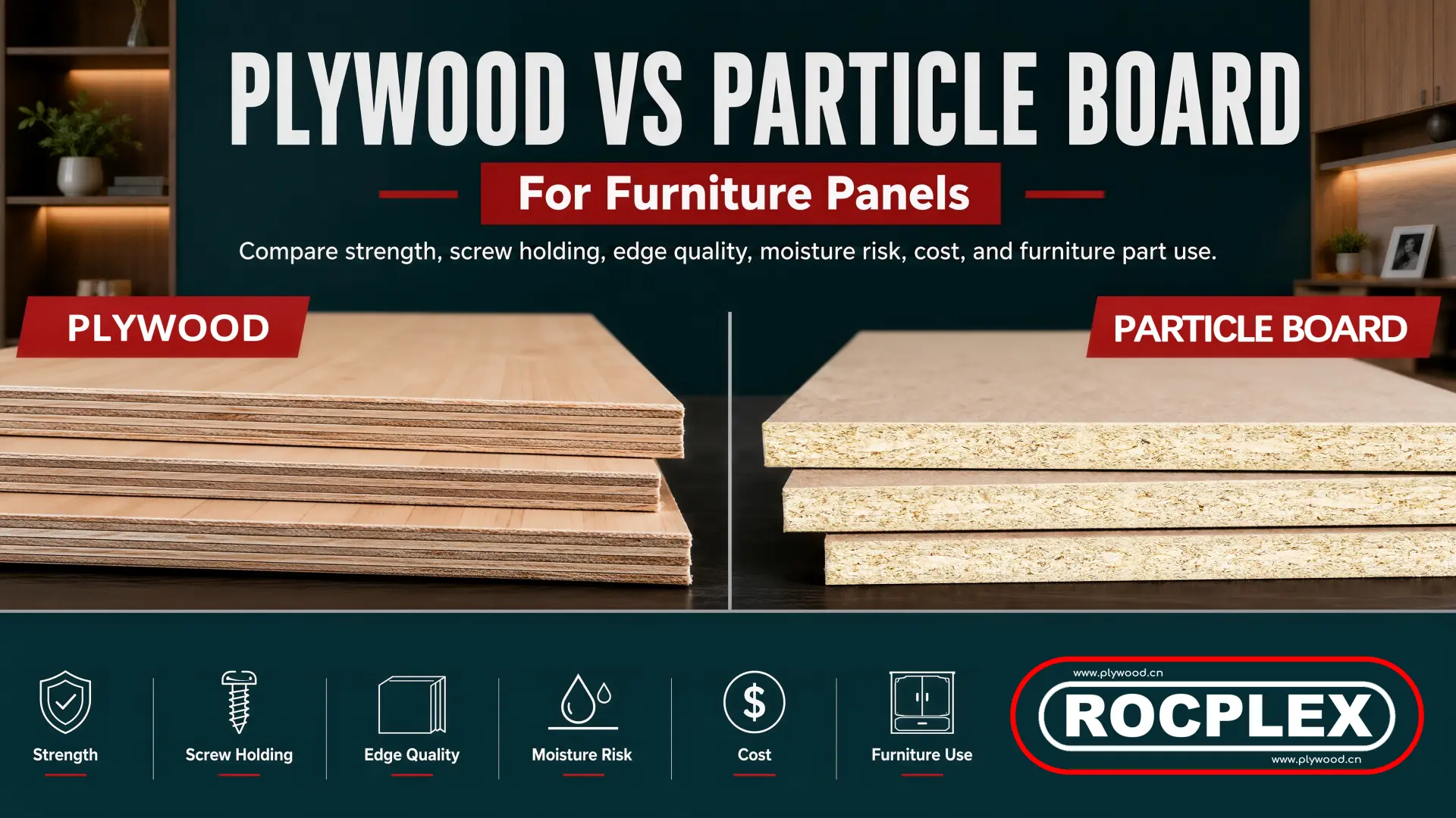 plywood vs particle board comparison for furniture and cabinet buyers