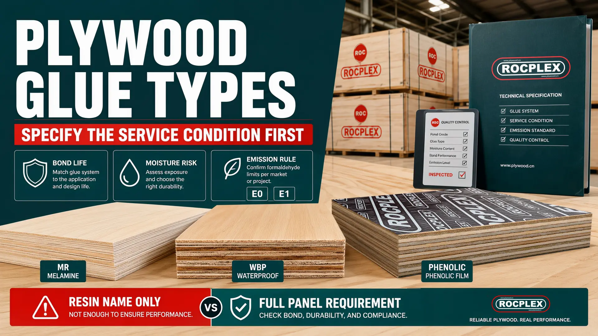 Plywood glue types guide for buyers comparing MR WBP phenolic melamine E0 E1 bond durability moisture exposure and emission requirements